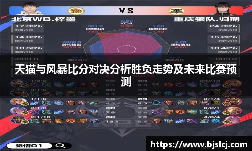 天猫与风暴比分对决分析胜负走势及未来比赛预测