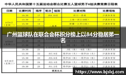 广州篮球队在联合会杯积分榜上以84分稳居第一名