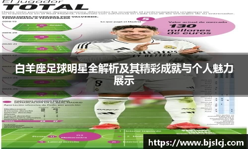 白羊座足球明星全解析及其精彩成就与个人魅力展示