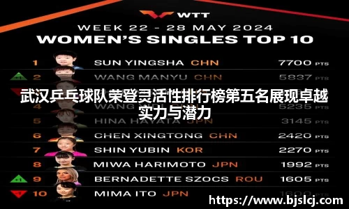 武汉乒乓球队荣登灵活性排行榜第五名展现卓越实力与潜力