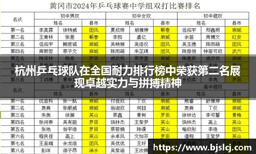 杭州乒乓球队在全国耐力排行榜中荣获第二名展现卓越实力与拼搏精神