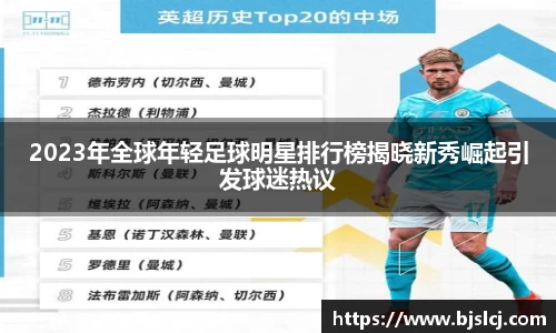 2023年全球年轻足球明星排行榜揭晓新秀崛起引发球迷热议